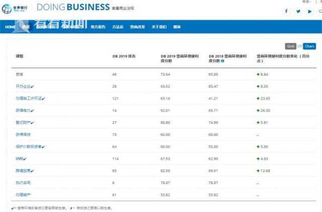 ��ҳ- �Ϲ�NG28�������ֹٷ���վ